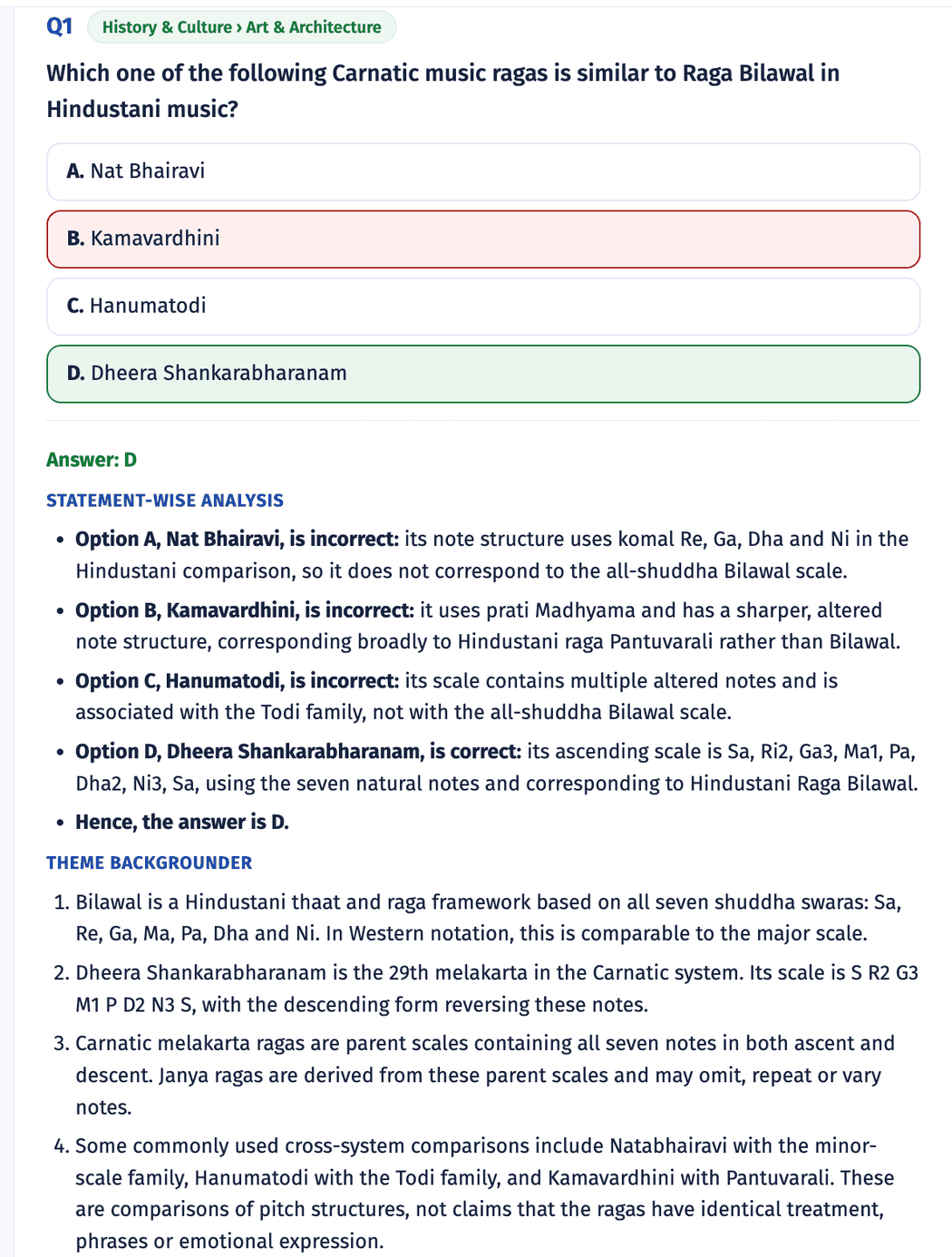 A Prelims question with the official answer, statement-wise analysis and theme backgrounder