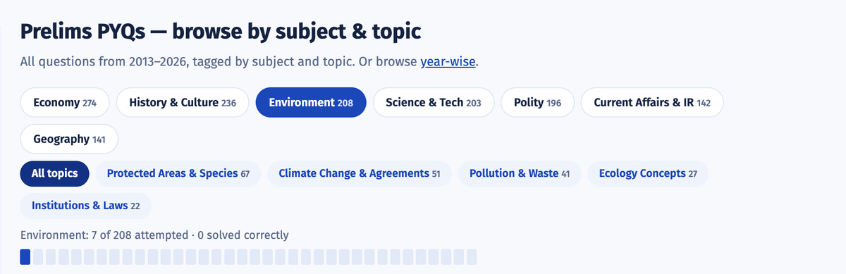 Browse by subject and topic: subject chips, topic chips inside Environment, and your accuracy in that subject